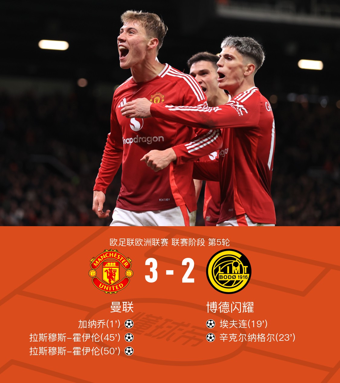 包含欧超杯赛程吃紧；巴塞罗那集结日队长鼓劲；质疑声仍在；团队化学反应显著的词条爱游戏官网